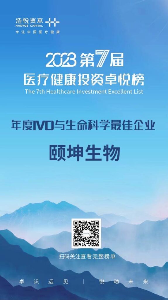 posters with virtuedx winning awards